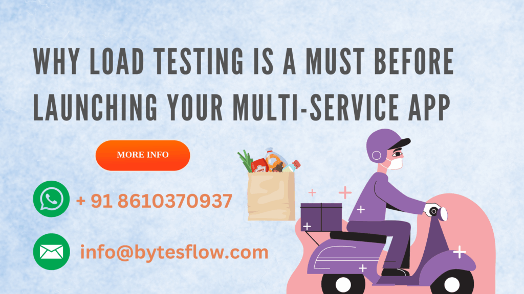 Multi-Service Super App